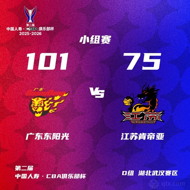 广东男篮101-75大胜江苏男篮