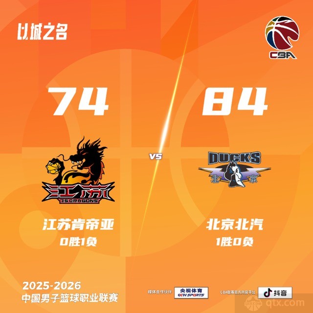 北京男篮客场84-74力克江苏男篮