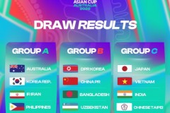2026年女足亚洲杯抽签结果出炉 中国女足与朝鲜女足同组