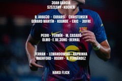 巴萨对阵赫塔费大名单 佩德里、拉菲尼亚领衔 亚马尔因伤缺席